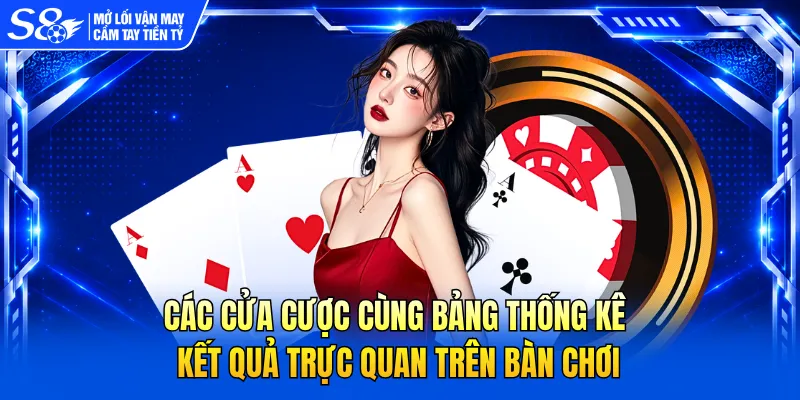Các cửa cược cùng bảng thống kê kết quả trực quan trên bàn chơi