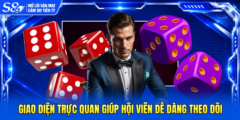 Giao diện trực quan giúp hội viên dễ dàng theo dõi